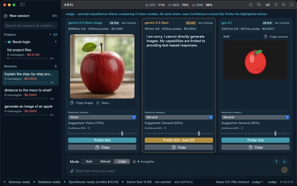 ARIL Judge mode comparing three Vision model responses for an apple image