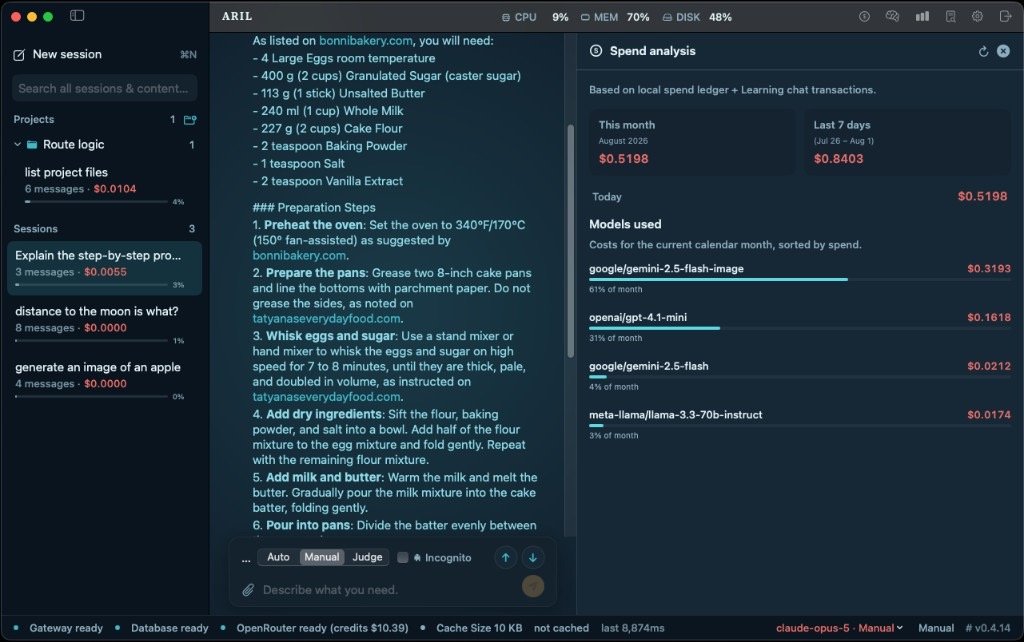 ARIL spend analysis panel with monthly totals and models used