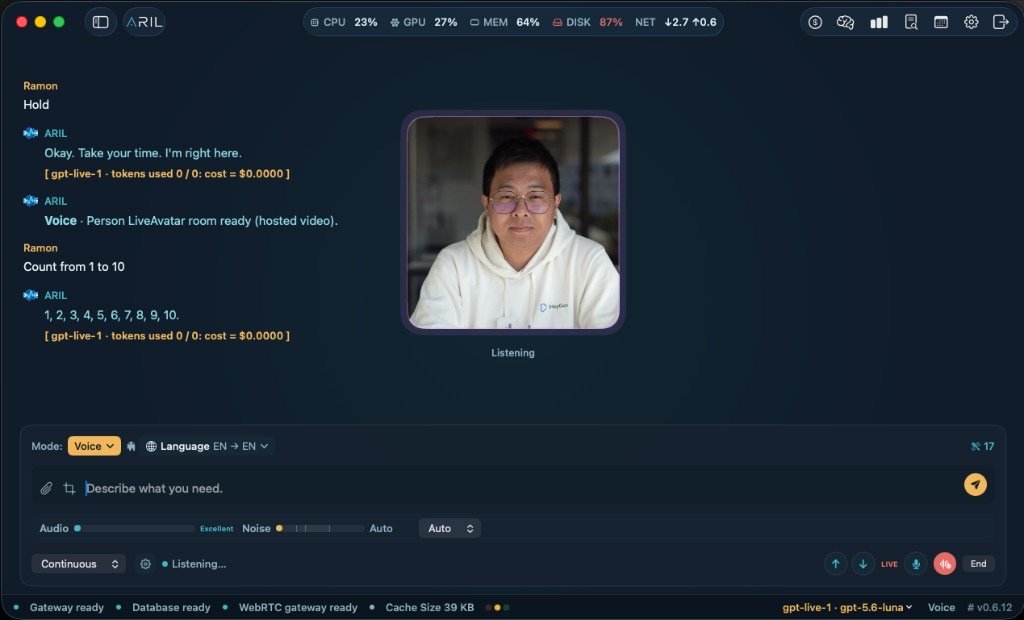 ARIL Full Voice with LiveAvatar Person over WebRTC